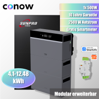 CBE2000PRO mit 1 x 500Wp Sunpro Solarmudul