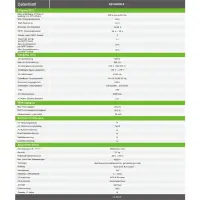 Growatt NEO 800M-X Micro Wechselrichter WiFi 2MPPT 800W Balkonkraftwerk mit Kabel