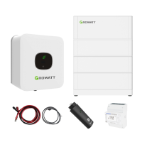 Growatt Komplettset MIN 3000-XH2 3,0kW...