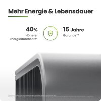 Huawei LUNA2000-7-S1 - Stromspeicher 7kWh - 2% Skonto bei Vorkasse Überweisung