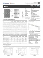 36x JA SOLAR JAM54D41-445/LB Solarmodul 445Wp N typ Glass Glass full black - 25 Jahre Produktgarantie