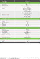 Growatt ShineWiLan-X2 (WLAN Stick) Datenlogger mit WLAN, LAN, Bluetooth für MIC MAC MAX MIN MOD MID