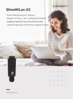 Growatt ShineWiLan-X2 (WLAN Stick) Datenlogger mit WLAN, LAN, Bluetooth für MIC MAC MAX MIN MOD MID