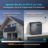 Sunshare Glory All-in-One Balkonkraftwerk Stromspeicher 1,52 kWh