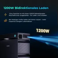 Sunshare Glory All-in-One Balkonkraftwerk Stromspeicher 1,52 kWh