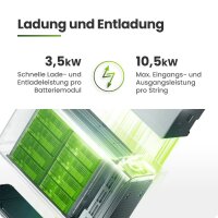 Huawei LUNA2000-17-S1 - Stromspeicher 17kWh - 2% Skonto bei Vorkasse Überweisung