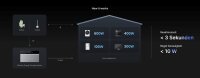 CONOW Tuya CBE2000 PRO Erweiterungsakku – 2,0 kWh Zusatzakku