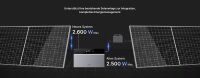 CONOW Tuya CBE2000 PRO Erweiterungsakku – 5,0 kWh Zusatzakku