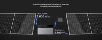 2000W Balkonkraftwerk Komplettset Tuya Conow 2kWh Speicher + 4x Sunpro 500Wp Full Black Bifaziale Solarmodule + Gratis Smartmeter
