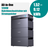 Sunshare Glory All-in-One Balkonkraftwerk Stromspeicher...