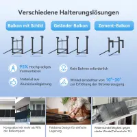 Sunshare Ray Balkonkraftwerk 400W Full Black Leichtmodule ohne Halterung für Balkon, Fassade und Zaun