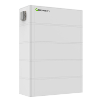 Growatt Komplettset SPH8000TL3-BH-UP 8kW mit 10,2kWh Solarspeicher-Set - 2% Skonto bei Vorkasse