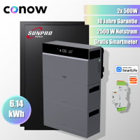 1000W Balkonkraftwerk Komplettset Tuya Conow 6.14kWh...