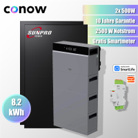 1000W Balkonkraftwerk Komplettset Tuya Conow 8.2kWh...