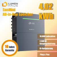 Lumenhaus SunMini All-in-One Balkonspeicher 4,0 kWh 2500W...