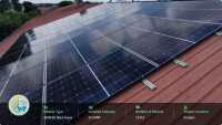 36x Maysun 430Wp IBC Mono Black Frame No Busbar Half-Cut Solarmodul MS430-BC-54H (Palette)