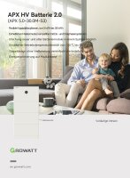 Growatt APX 5.0M-B3 5kWh Hochvolt Mastermodul (2,0...