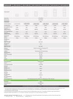 Growatt APX 2.0 20.0M-S3 20kWh Hochvolt-Solarspeicher-Set (1x Master + 3x Ext.) für MOD/MID/MIN-XH und -XH2 Wechselrichter