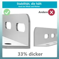 PV-Halterung für 2 Solarmodule – Verstellbares Montageset 0–90° für Flachdach, Garten & Wand