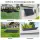 PV-Halterung für 2 Solarmodule – Verstellbares Montageset 0–90° für Flachdach, Garten & Wand