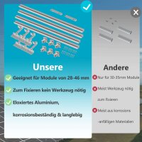 Ziegeldach-PV-Halterung für 2 Solarmodule – Montageset mit Universalklemmen 28–46 mm