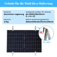 Multifunktionale PV-Halterung für 1 Solarmodul – 0–40° für Balkon, Flachdach, Garten & Wand