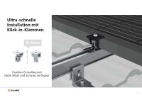 Clenergy SolarRoof Pro 2.0 PV-ezRack Schrägdach-Unterkonstruktion Komplettset für 20 PV-Module