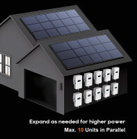 Felicitysolar IVGM20KLP3G1 20kW Niedervolt Hybrid-Wechselrichter 3-phasig