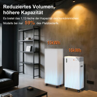 Felicitysolar FLB48314TG1-H 16kWh LiFePO4 Niedervolt-Batteriespeicher 51,2V mit Heizfunktion